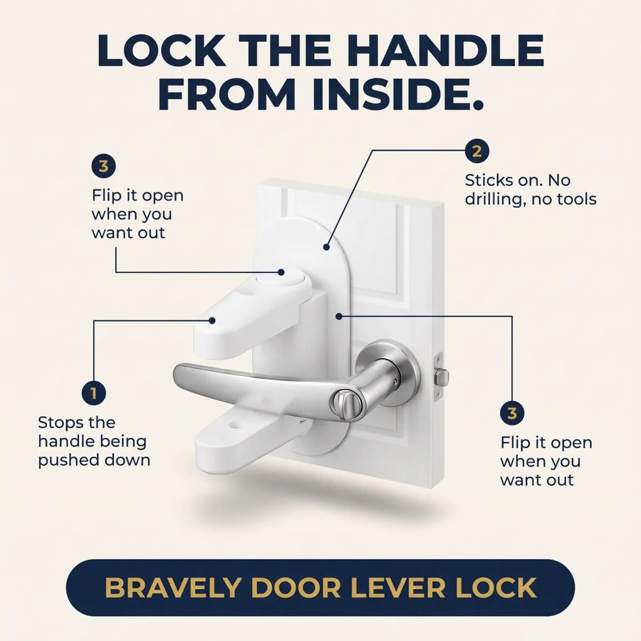 The Lockdown - The Bravely Door Lever Lock Vaults Down Any Door From Inside